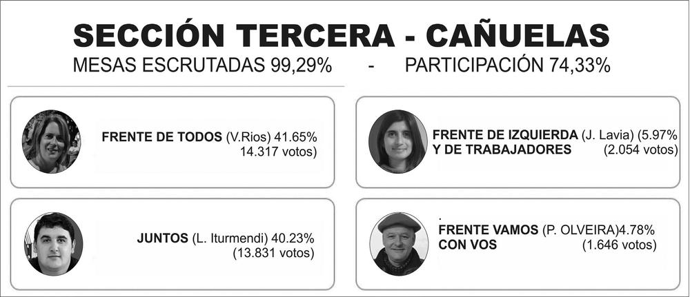 seccion tercera