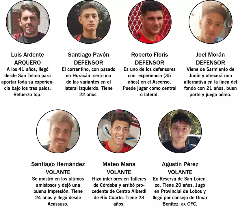 Caritas refuerzos cfc 1 tanda