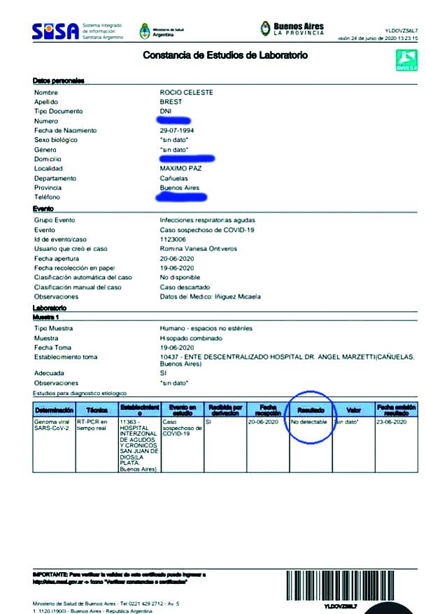 analisis rocio