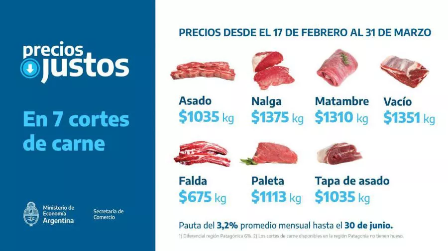 precios-justos-carne-20230213-1509128