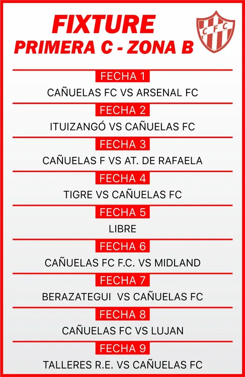 Fixture futbol femenino 2023 2
