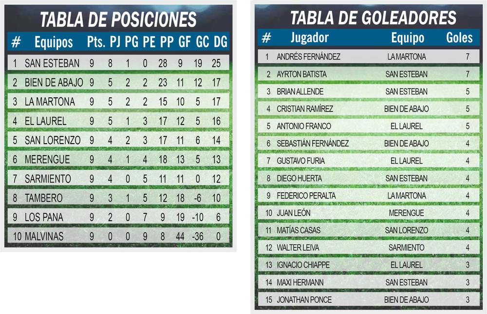 cuadros copa maradona