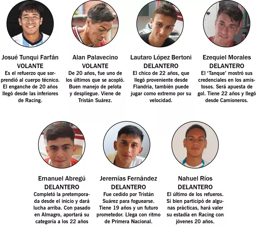 Caritas refuerzos cfc 2 tanda