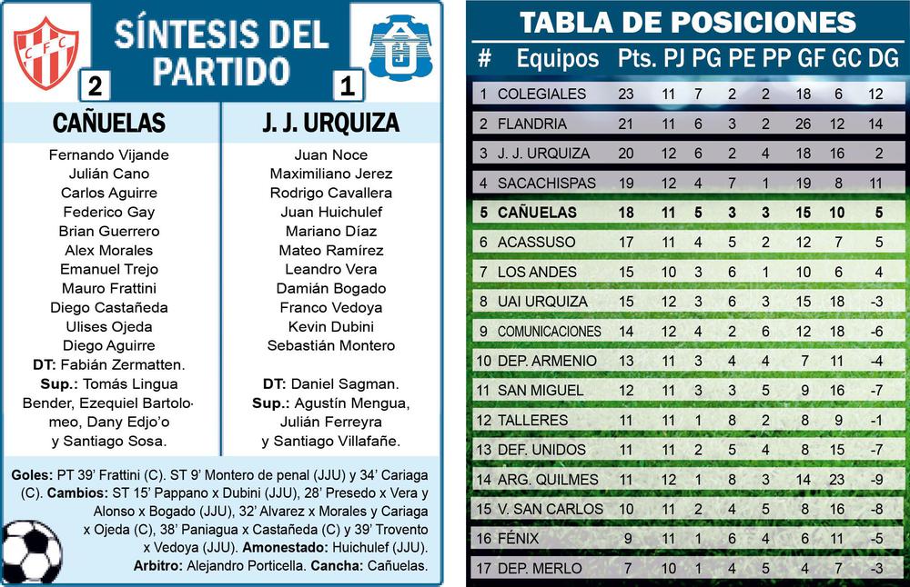 Cuadros futbol
