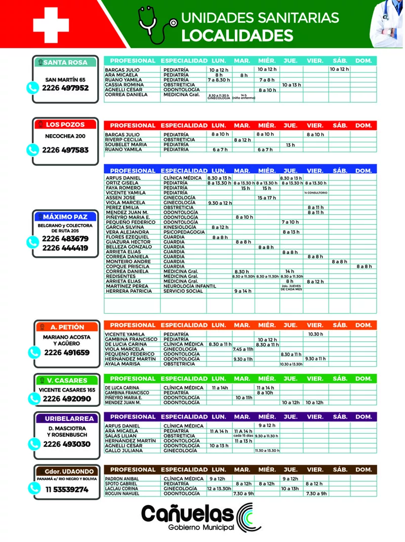 Unidades Sanitarias marzo 23