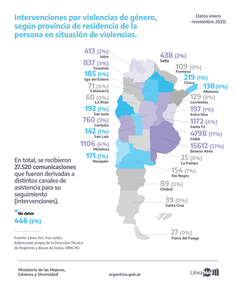 violencia genero mapa nacional