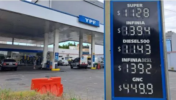 ypf