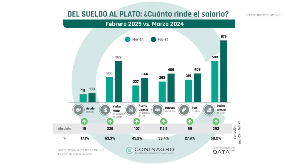 Foto Página 3 abajo