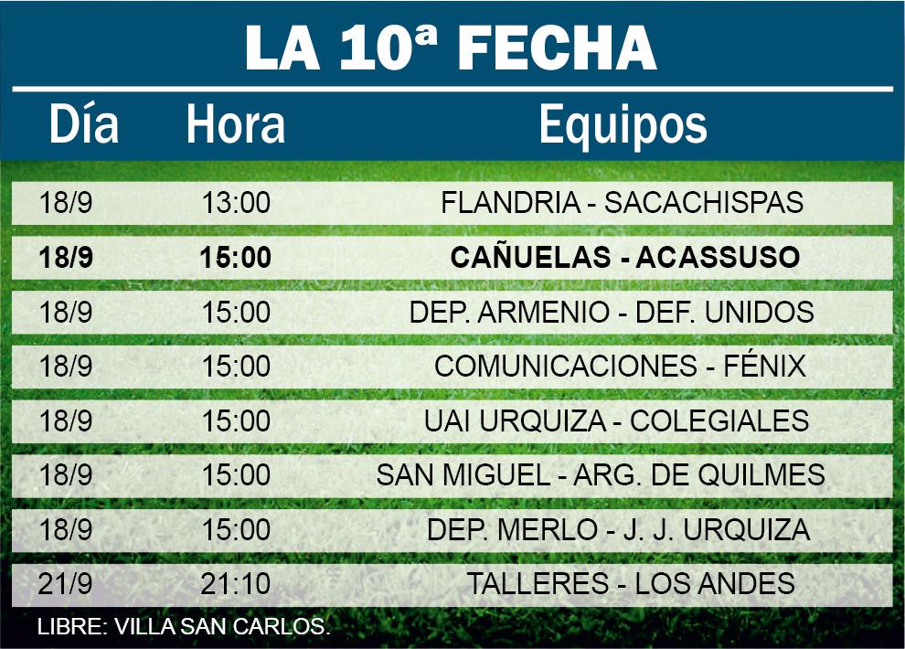 TABLAS DEPORTES FECHA