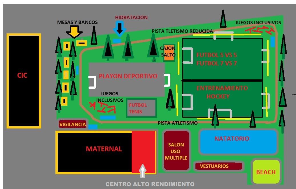 proyecto deportivo
