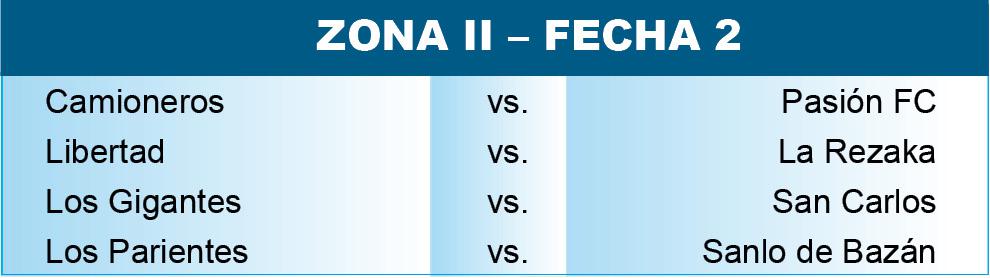 Liga cañuelense Zona II Fecha 2