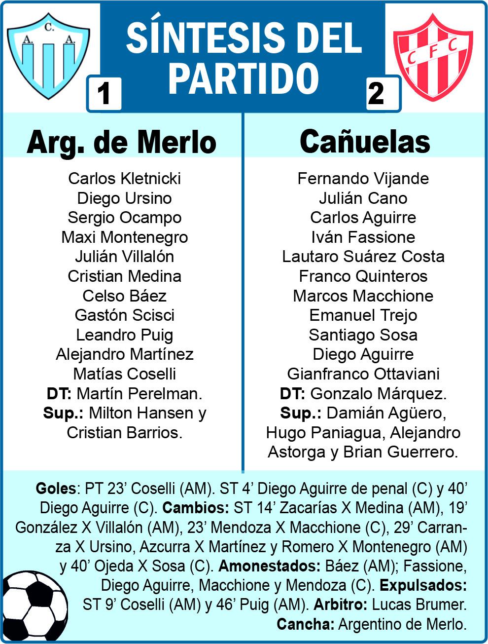 sintesis del partido