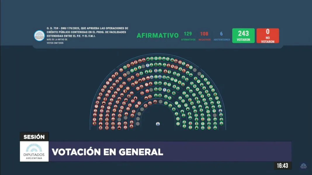 VOTACION-1068x600