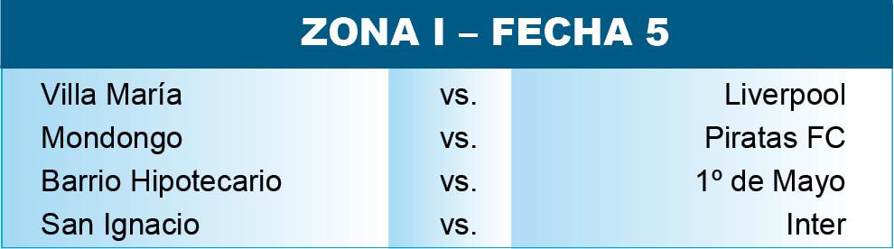 Liga cañuelense Fecha 5