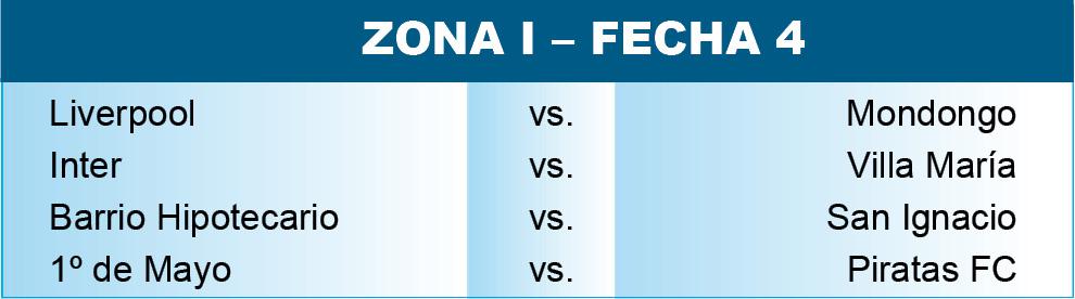 Liga cañuelense Fecha 4