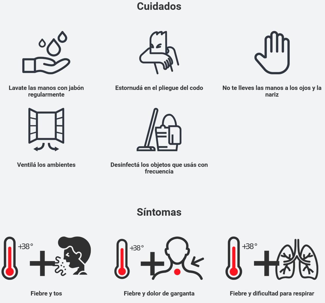 Recomendaciones coronavirus