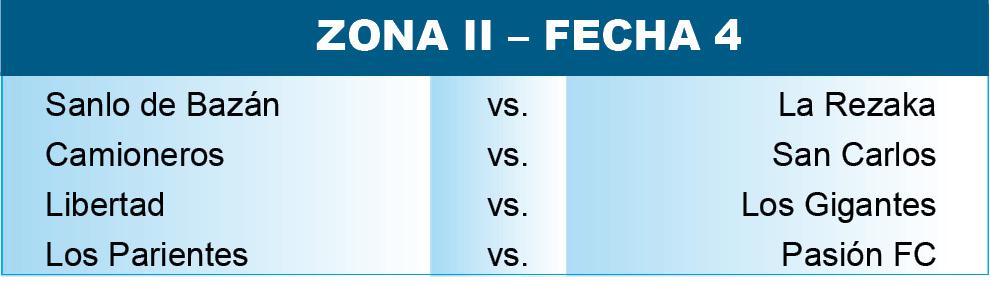 Liga cañuelense Zona II Fecha 4