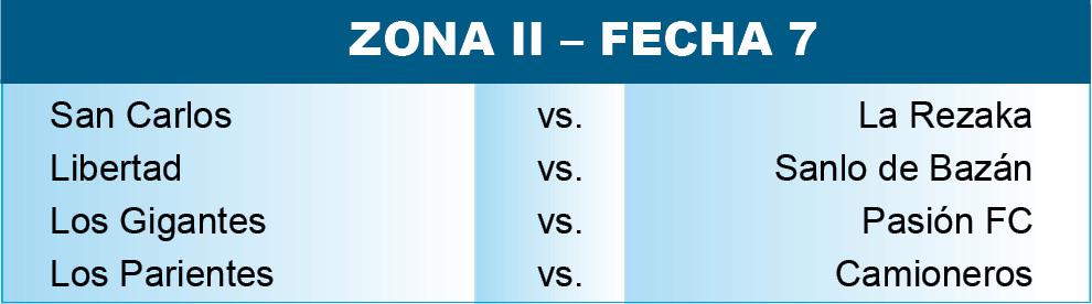Liga cañuelense Zona II Fecha 7