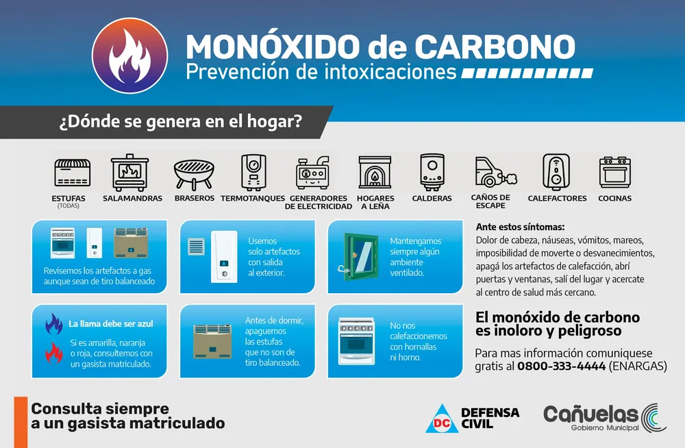 Monoxido rgb JUNIO 2024