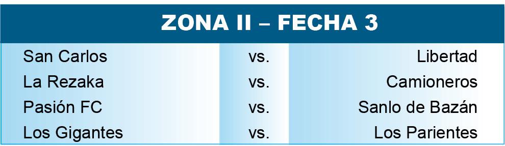 Liga cañuelense Zona II Fecha 3