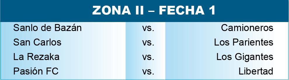 Liga cañuelense Zona II Fecha 1