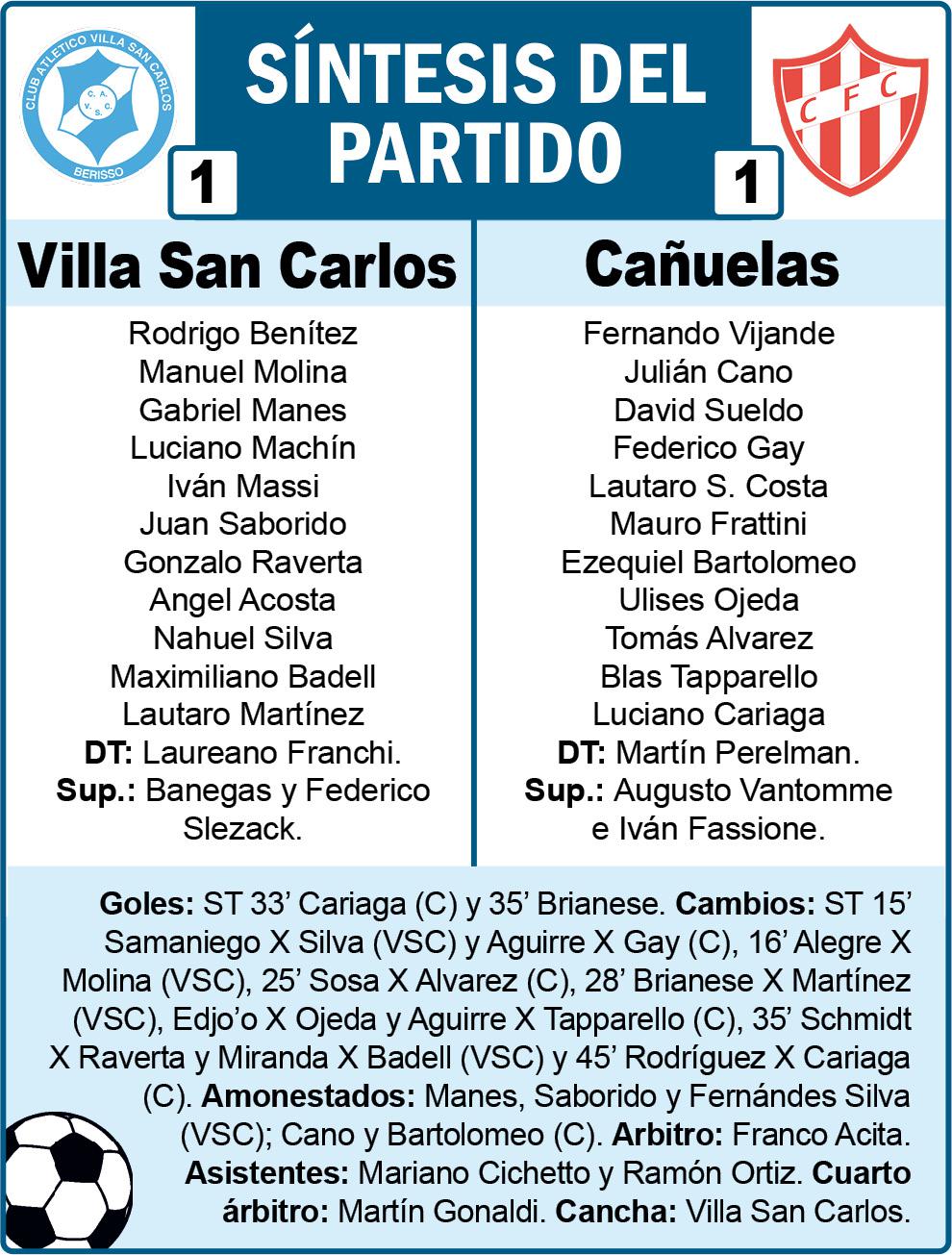 Futbol B 4