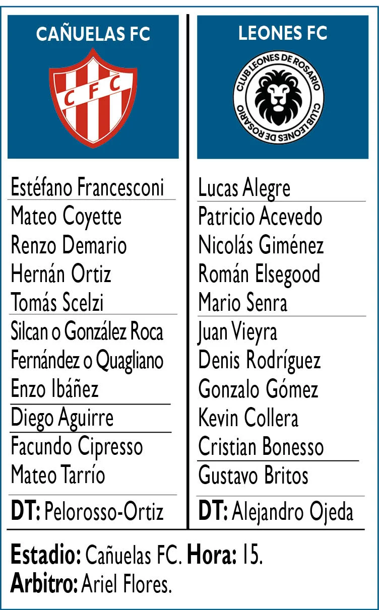 Sintesis leones