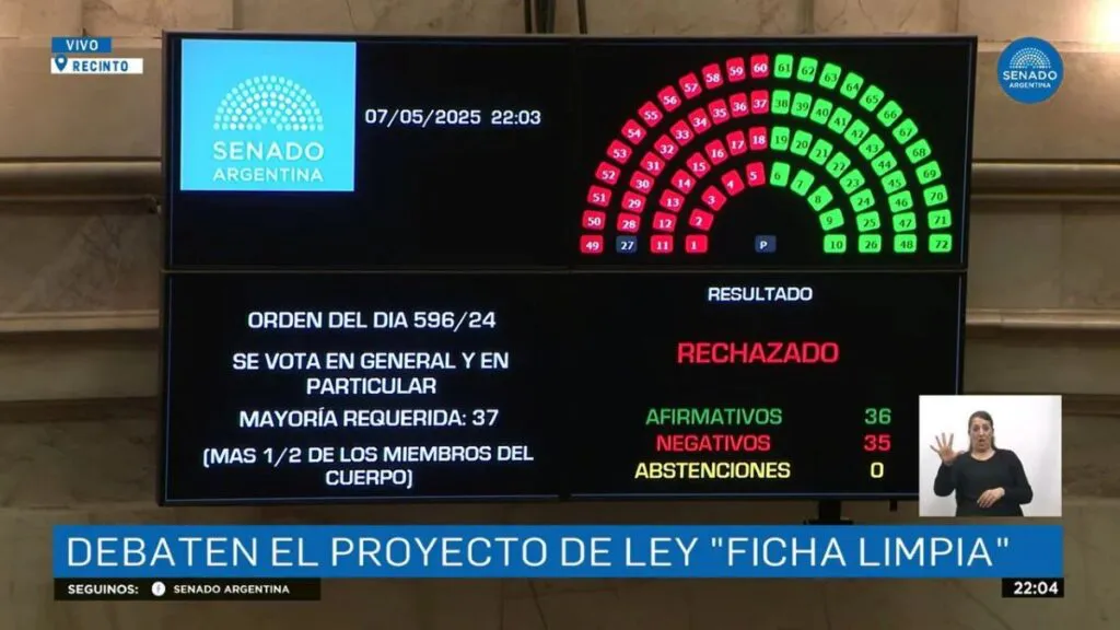 Ficha-Limpia-1024x576