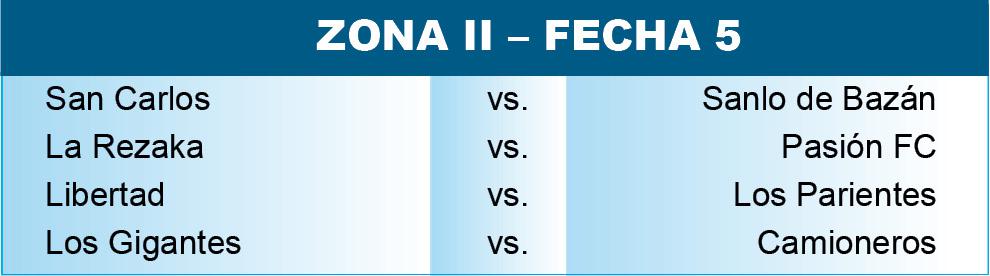 Liga cañuelense Zona II Fecha 5