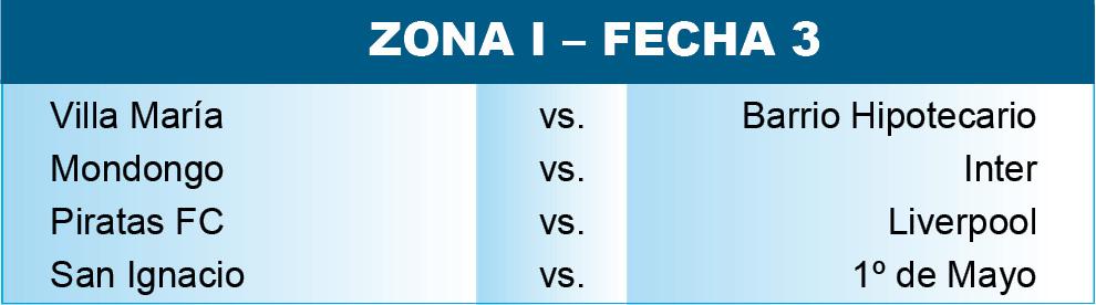 Liga cañuelense Fecha 3
