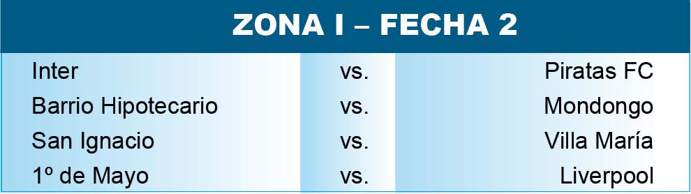 Liga cañuelense Fecha 2