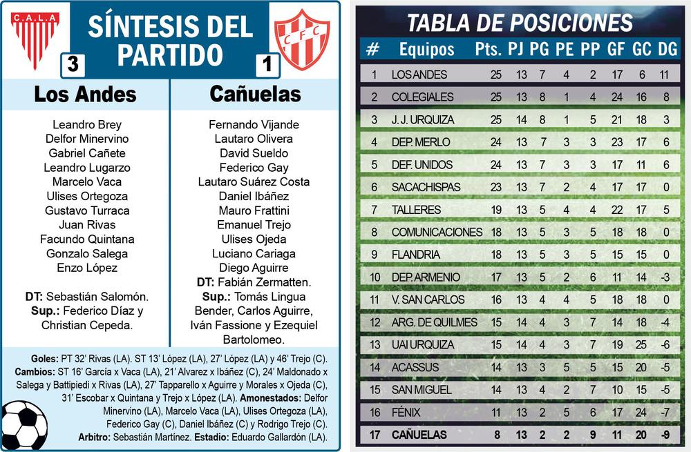 cuadro sintesis y tabla