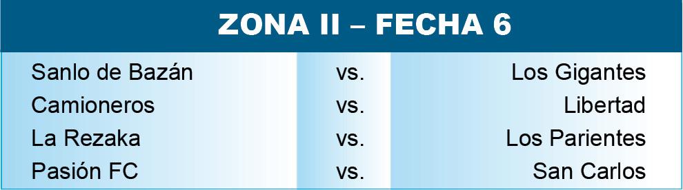 Liga cañuelense Zona II Fecha 6