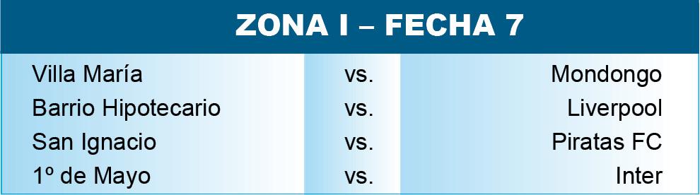 Liga cañuelense Fecha 7