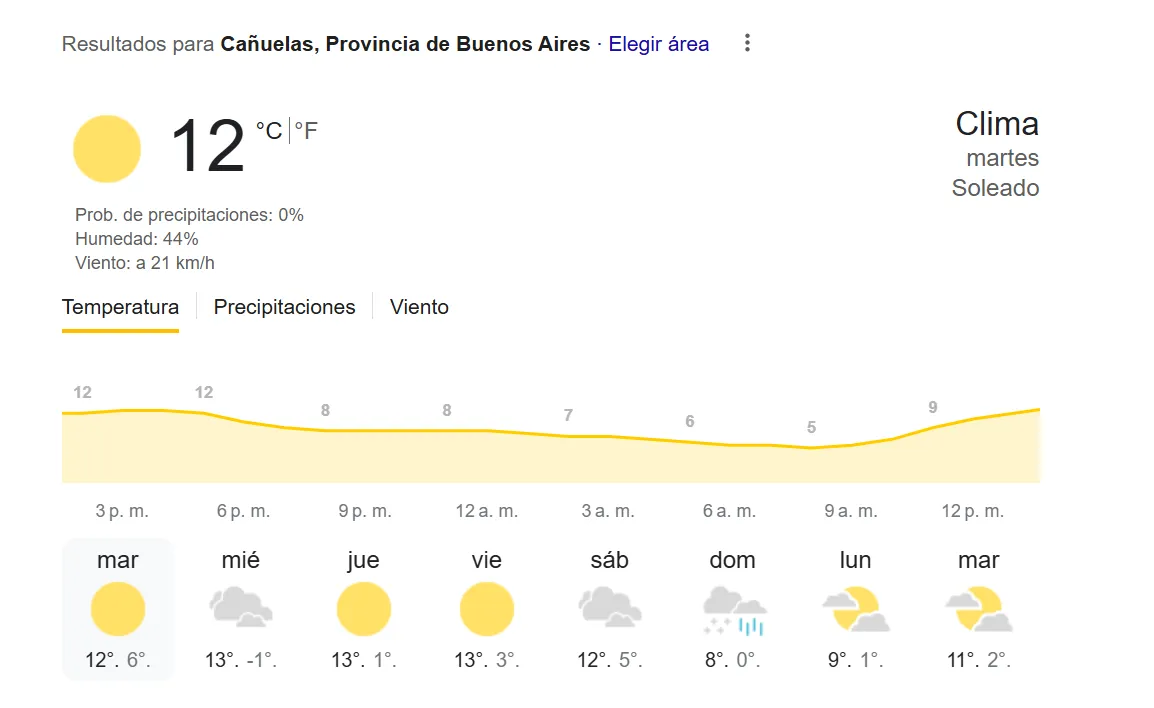 Temperatura