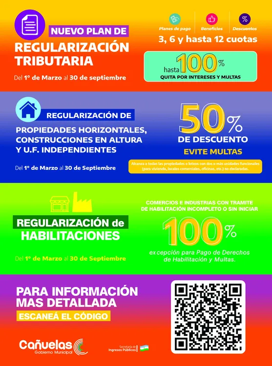 Plan de Regularizacion 2024